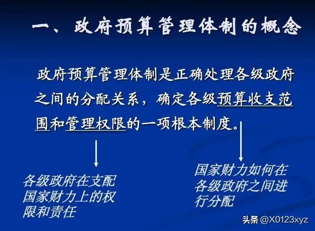 政府預(yù)算管理體制（政府預(yù)算管理體制小論文）