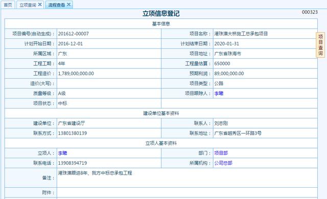 軟江科技建筑工地項(xiàng)目管理系統(tǒng)，更清晰更簡(jiǎn)潔的項(xiàng)目管理系統(tǒng)