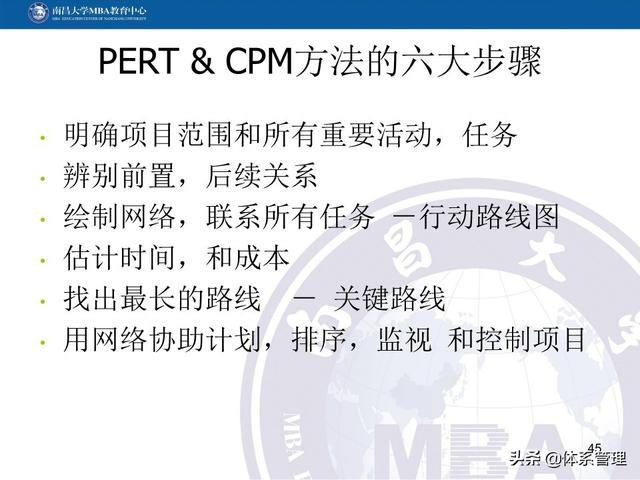 PPT教材：項(xiàng)目管理計(jì)劃（項(xiàng)目管理ppt下載）