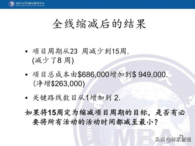 PPT教材：項(xiàng)目管理計(jì)劃（項(xiàng)目管理ppt下載）
