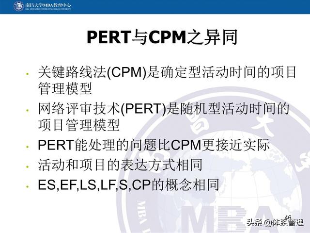PPT教材：項(xiàng)目管理計(jì)劃（項(xiàng)目管理ppt下載）
