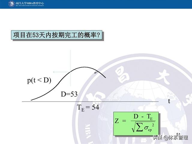 PPT教材：項(xiàng)目管理計(jì)劃（項(xiàng)目管理ppt下載）