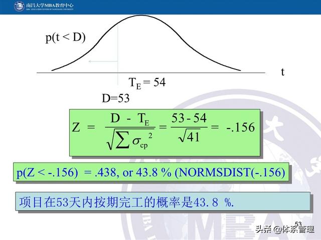 PPT教材：項(xiàng)目管理計(jì)劃（項(xiàng)目管理ppt下載）