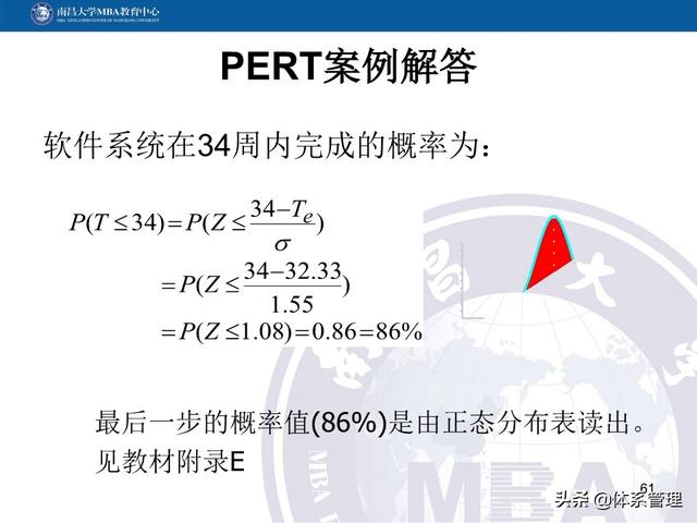 PPT教材：項(xiàng)目管理計(jì)劃（項(xiàng)目管理ppt下載）