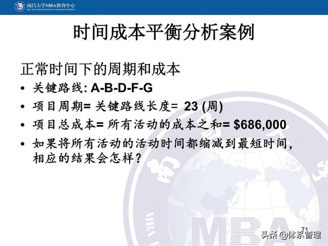 PPT教材：項(xiàng)目管理計(jì)劃（項(xiàng)目管理ppt下載）