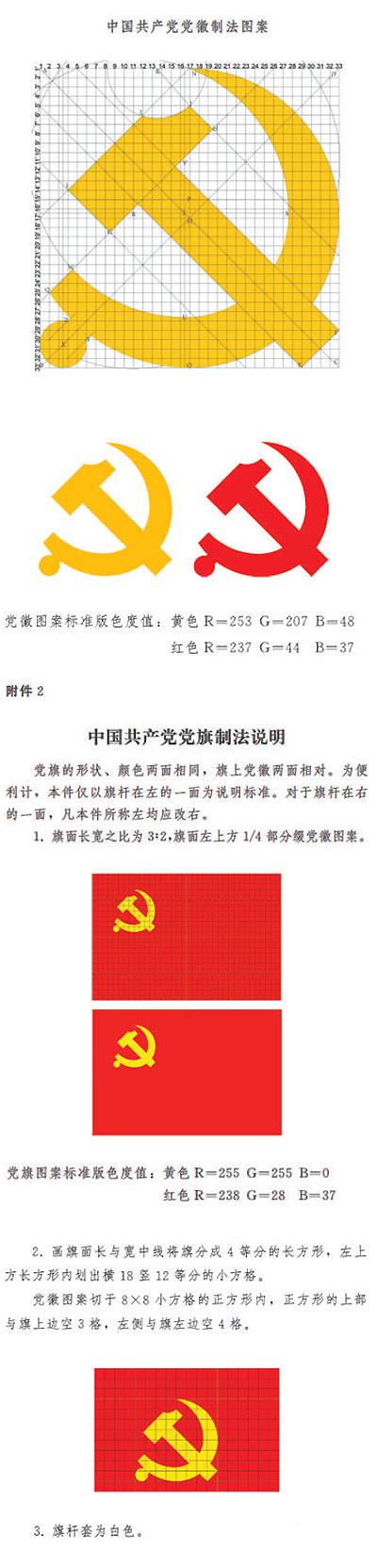 中國共產(chǎn)黨黨徽黨旗條例