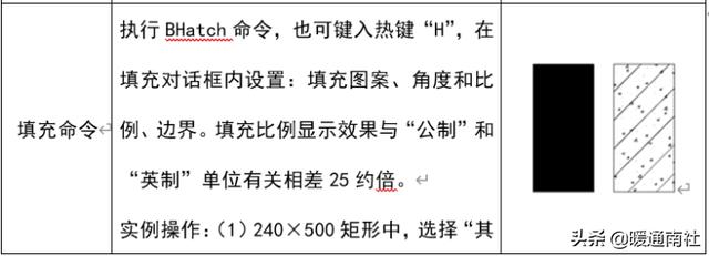 建筑工程CAD繪圖基礎(chǔ)教程（建筑工程cad繪圖基礎(chǔ)教程視頻）