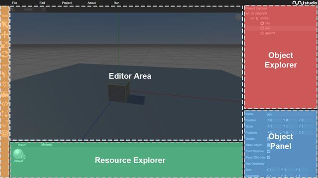 3D應(yīng)用集成開發(fā)環(huán)境「nunuStudio」（3d集成技術(shù)）