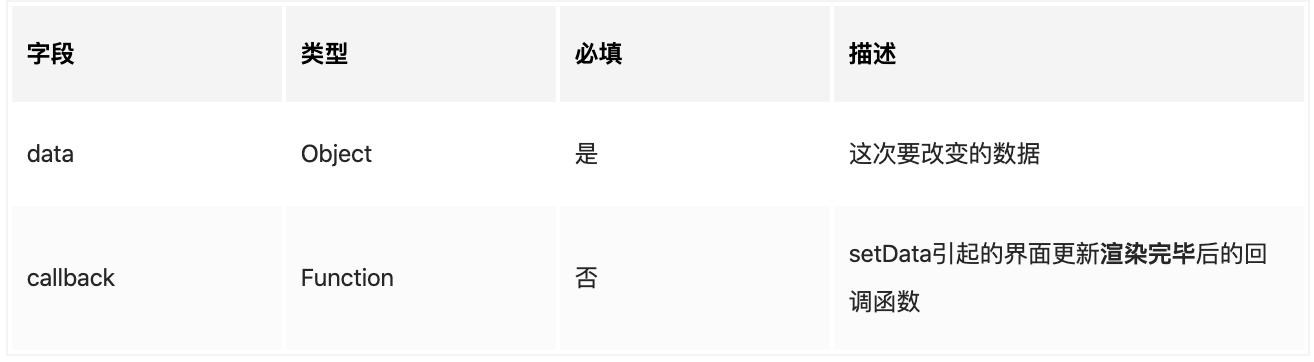 使用uni-app開(kāi)發(fā)小程序，比直接原生開(kāi)發(fā)小程序好在哪里（uni app開(kāi)發(fā)小程序）