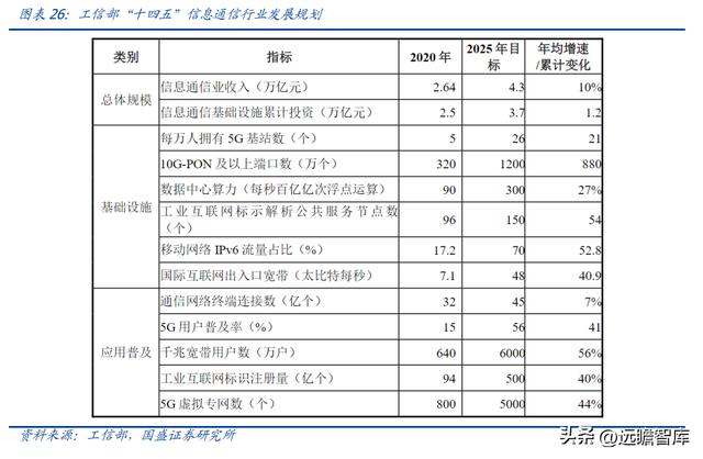 激光器芯片先鋒，C源杰：十年磨一劍，國產(chǎn)之光，開啟高端化之路
