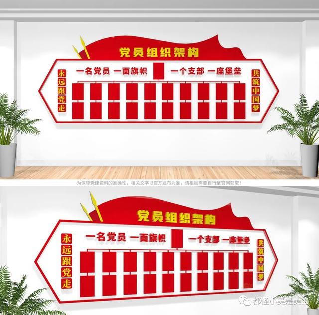 最新2022年11月黨員活動室黨建文化墻設(shè)計方案展示（黨員活動室文化墻設(shè)計思路）