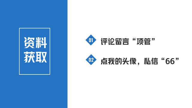 183頁工程項(xiàng)目管理制度匯總，含多種流程圖及表格模板（工程項(xiàng)目管理制度樣本）