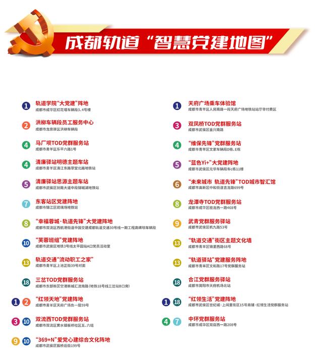 成都首張軌道智慧黨建地圖發(fā)布?。ǔ啥际讖堒壍乐腔埸h建地圖發(fā)布了嗎）