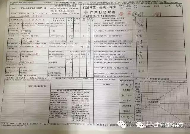 揭秘國外建筑施工“可視化”管理全過程，很值得借鑒（國外建筑施工視頻）