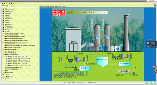 《環(huán)評(píng)手冊(cè)》V1.9版--綠色、免費(fèi)工具（環(huán)評(píng)手冊(cè)最新版下載）