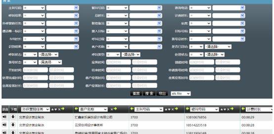 贊！既支持日常辦公通訊，又支持客服回訪的IP通訊系統(tǒng)
