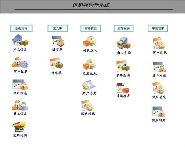 進銷存管理系統(tǒng) 采購銷售倉庫Excel明細(xì)表格商品貨物庫存管理軟件（倉庫進銷存管理系統(tǒng) excel版）
