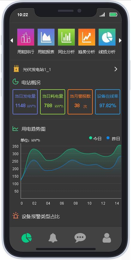 電站綜合分析系統(tǒng)_APP_V1.0 高保真原型設(shè)計(jì)（電站綜合自動(dòng)化管理系統(tǒng)）
