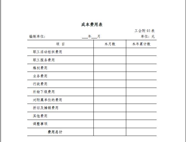 《工會(huì)會(huì)計(jì)制度》之會(huì)計(jì)科目和財(cái)務(wù)報(bào)表（《工會(huì)會(huì)計(jì)制度》之會(huì)計(jì)科目和財(cái)務(wù)報(bào)表的關(guān)系）
