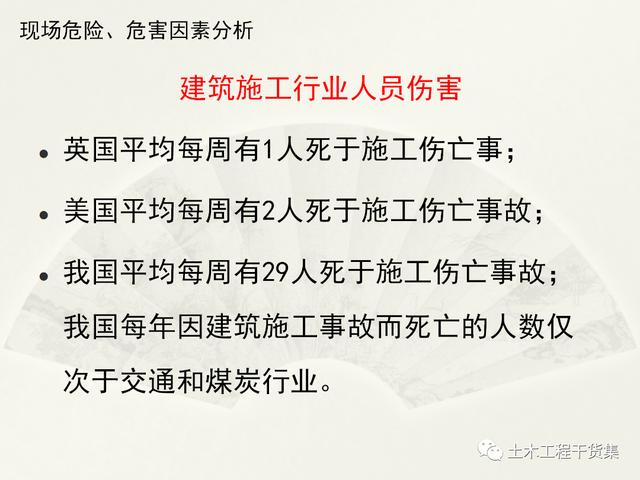鋼結(jié)構(gòu)施工安全管理規(guī)定及要點(diǎn)口訣，這樣培訓(xùn)才有用！69頁(yè)P(yáng)PT