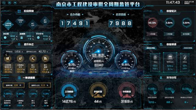 “一站式”網(wǎng)上辦理！南京市“工程建設(shè)項(xiàng)目審批管理系統(tǒng)3.0版”上線