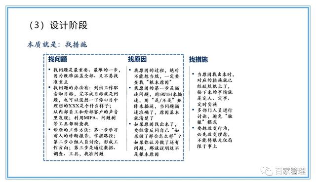 精益運(yùn)營(yíng)項(xiàng)目實(shí)施流程（PPT-90頁(yè)）