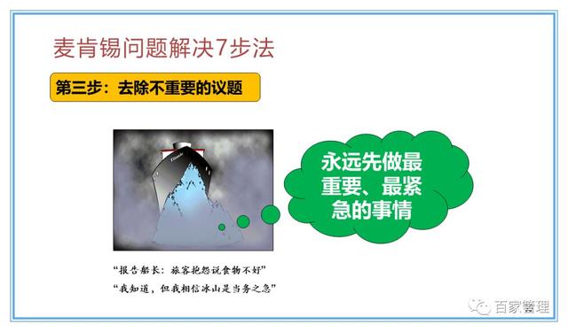 精益運(yùn)營(yíng)項(xiàng)目實(shí)施流程（PPT-90頁(yè)）