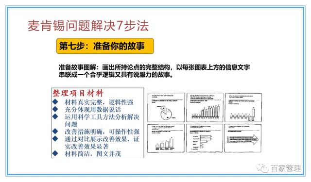 精益運(yùn)營(yíng)項(xiàng)目實(shí)施流程（PPT-90頁(yè)）