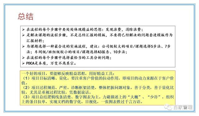 精益運(yùn)營(yíng)項(xiàng)目實(shí)施流程（PPT-90頁(yè)）