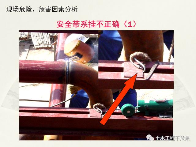 鋼結(jié)構(gòu)施工安全管理規(guī)定及要點(diǎn)口訣，這樣培訓(xùn)才有用！69頁(yè)P(yáng)PT