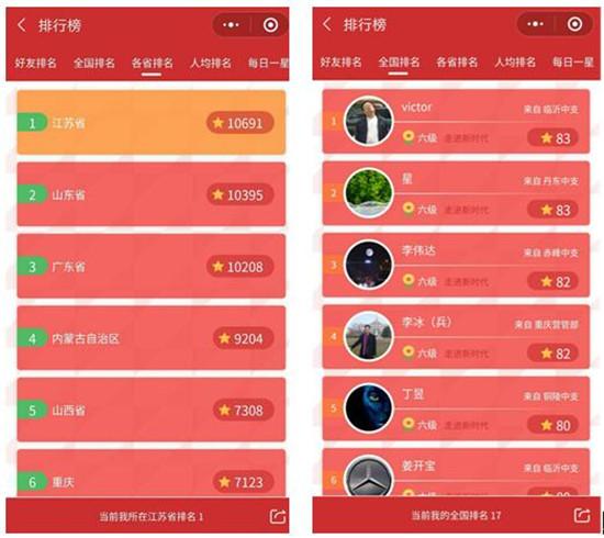 人民銀行：組織有力 創(chuàng)新驅(qū)動 開創(chuàng)科技黨建新局面（銀行助力科技創(chuàng)新企業(yè)）
