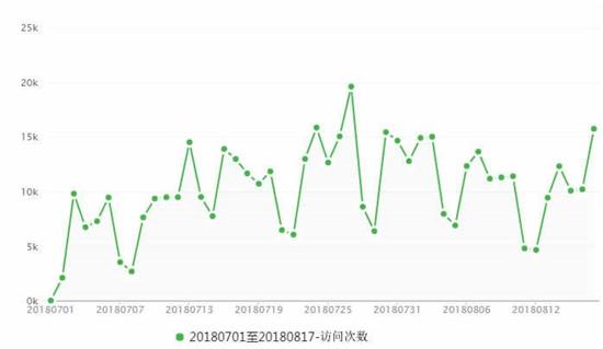 人民銀行：組織有力 創(chuàng)新驅(qū)動 開創(chuàng)科技黨建新局面（銀行助力科技創(chuàng)新企業(yè)）