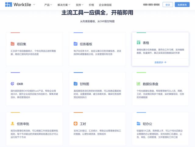 10大最佳開源或免費(fèi)項(xiàng)目進(jìn)度管理軟件盤點(diǎn)（項(xiàng)目進(jìn)度管理 開源）