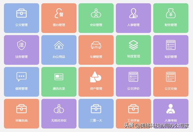 如何選擇一款適合的制度管理系統(tǒng)？（制度管理軟件）