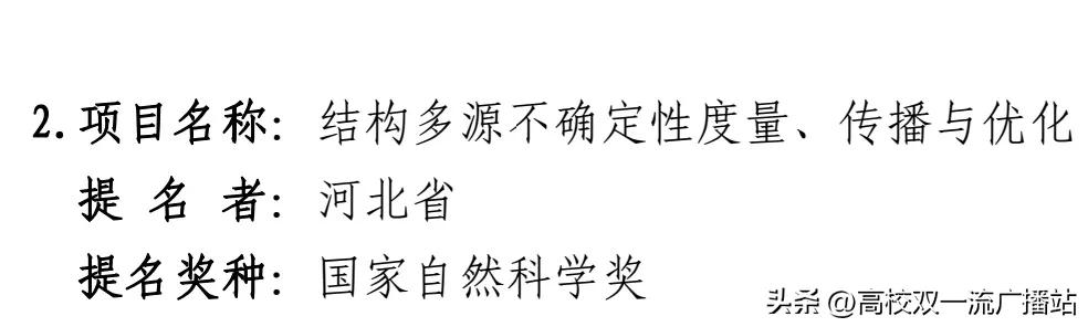 河北省提名2023年度國(guó)家科學(xué)技術(shù)獎(jiǎng)項(xiàng)目公示及獲獎(jiǎng)可能分析（河北省2021科學(xué)技術(shù)獎(jiǎng)）