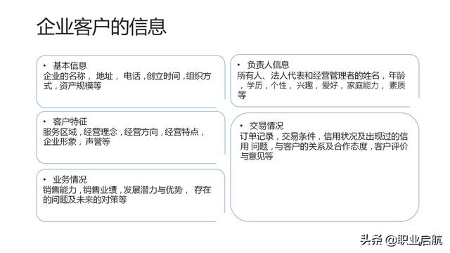 如何管好企業(yè)重要資產(chǎn)《客戶關(guān)系管理：理念、技術(shù)與策略》筆記