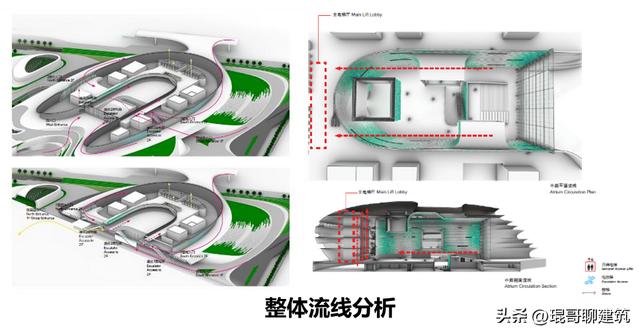 「案例說第331期」中建二局華南分公司深圳科技館（新館）項目（中建二局 深圳）
