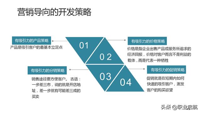 如何管好企業(yè)重要資產(chǎn)《客戶關(guān)系管理：理念、技術(shù)與策略》筆記