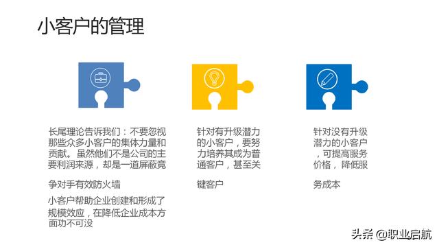 如何管好企業(yè)重要資產(chǎn)《客戶關(guān)系管理：理念、技術(shù)與策略》筆記