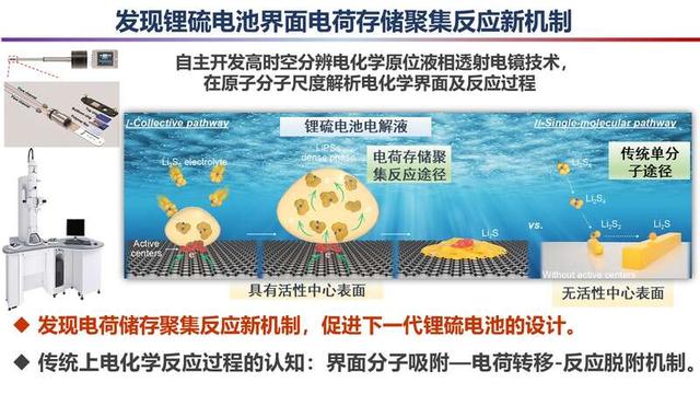 2023年度“中國(guó)科學(xué)十大進(jìn)展”發(fā)布，主要分布在生命科學(xué)等領(lǐng)域（2021年度中國(guó)科學(xué)十大進(jìn)展）