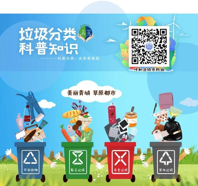 【科協(xié)信息】自治區(qū)青少年科技創(chuàng)新后備人才培養(yǎng)呼市試點化學學科開班活動——走進內(nèi)蒙古工業(yè)大學化工學院