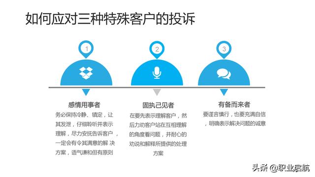如何管好企業(yè)重要資產(chǎn)《客戶關(guān)系管理：理念、技術(shù)與策略》筆記