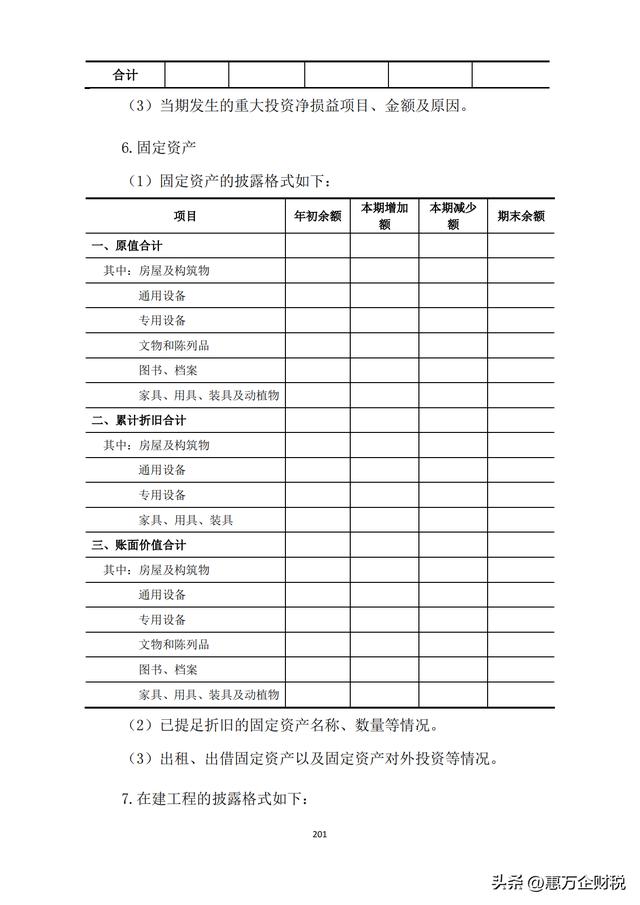 政府會計制度——行政事業(yè)單位會計科目和報表（下）（政府會計制度-行政事業(yè)單位會計科目和報表）