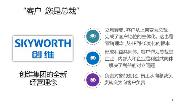 如何管好企業(yè)重要資產(chǎn)《客戶關(guān)系管理：理念、技術(shù)與策略》筆記