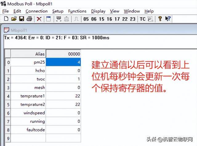 低代碼物聯(lián)網(wǎng)開(kāi)發(fā)板RS485串口及Modbus范例可接入機(jī)智云