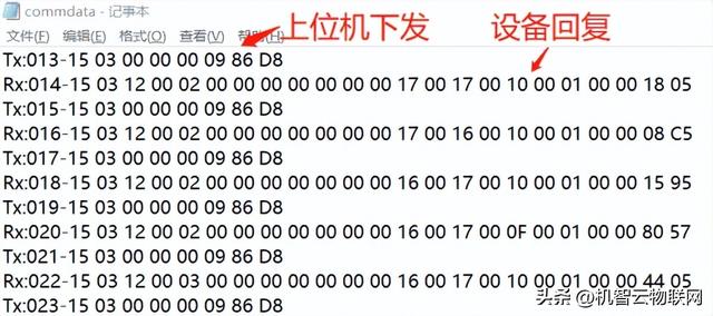 低代碼物聯(lián)網(wǎng)開(kāi)發(fā)板RS485串口及Modbus范例可接入機(jī)智云