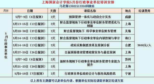 行政事業(yè)單位內控風險清單(單位層面）（行政事業(yè)單位內控風險點）