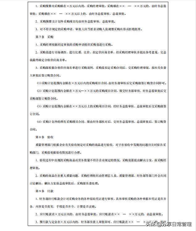 全套企業(yè)內(nèi)控管理制度，低調推薦?。ǜ綆Я鞒淌謨约殑t匯編）（企業(yè)內(nèi)控管理制度范本）