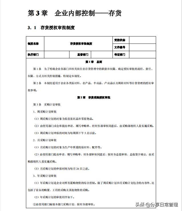 全套企業(yè)內(nèi)控管理制度，低調推薦?。ǜ綆Я鞒淌謨约殑t匯編）（企業(yè)內(nèi)控管理制度范本）