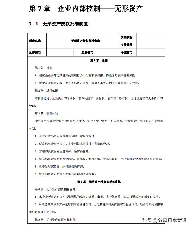 全套企業(yè)內(nèi)控管理制度，低調推薦！（附帶流程手冊細則匯編）（企業(yè)內(nèi)控管理制度范本）